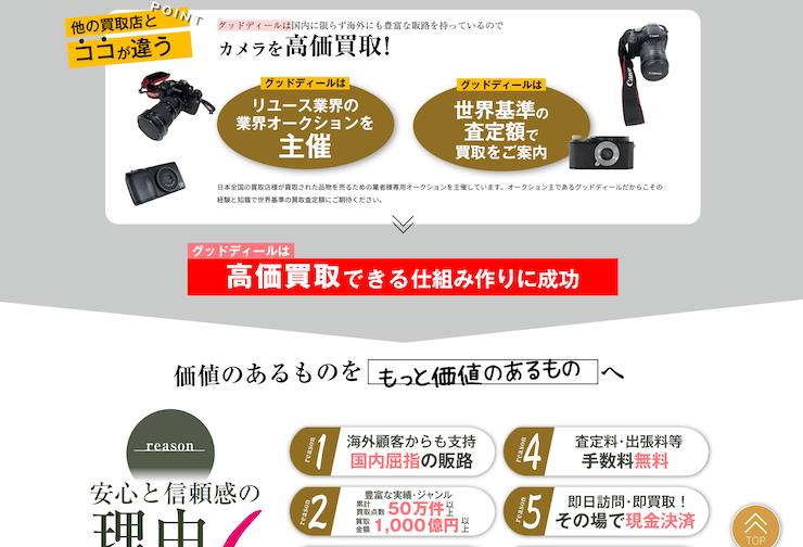 グッドディール